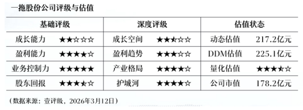 农业农村部：以更大力度推进种业振兴行动，培育壮大乡村特色产业