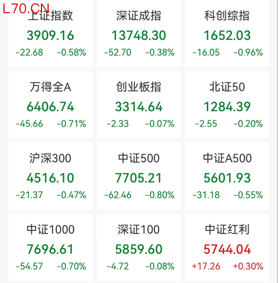 9连板大牛股公告：短期涨幅严重脱离基本面