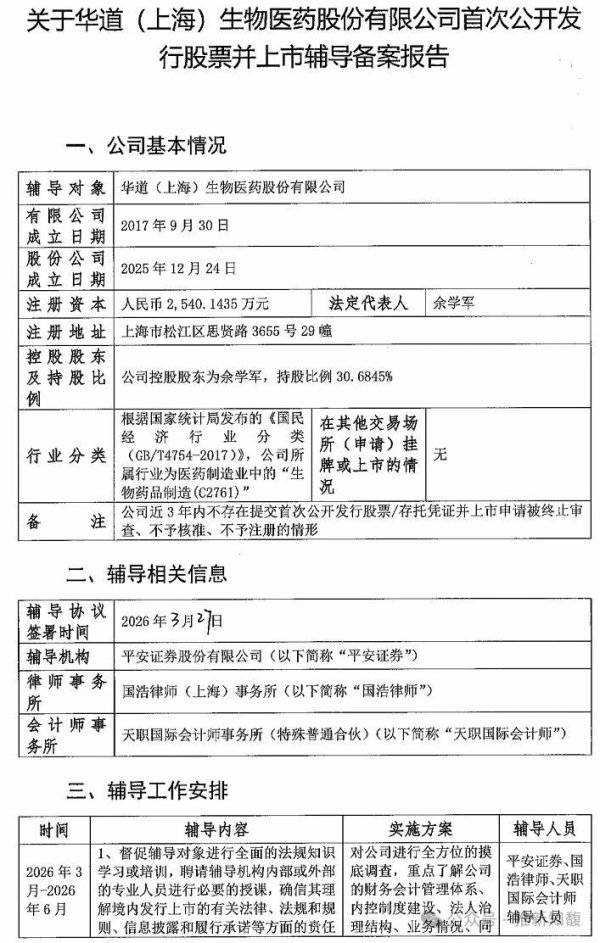 上海创新药黑马冲刺IPO，欲以20余万元CAR-T疗法打破“天价药”困局