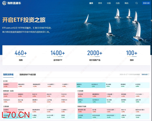 易方达“指数直通车”正式推出网页版