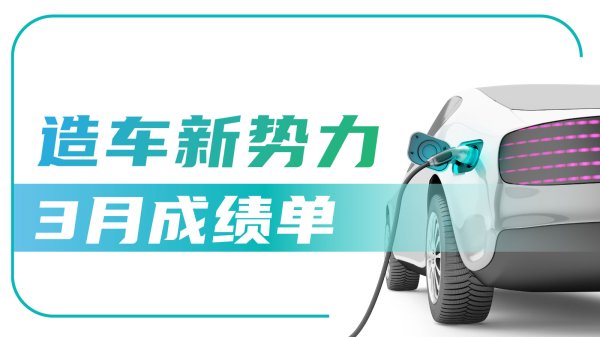 福田汽车：本年累计汽车销量18.35万辆 同比增长7.82%
