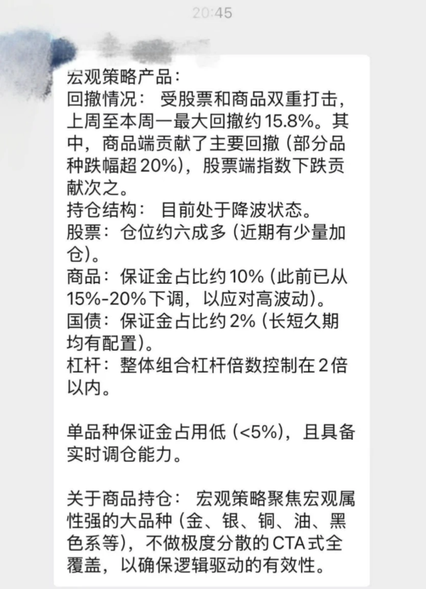 两周净值回撤近15%？百亿量化私募明汯投资宏观策略产品疑似“翻车”