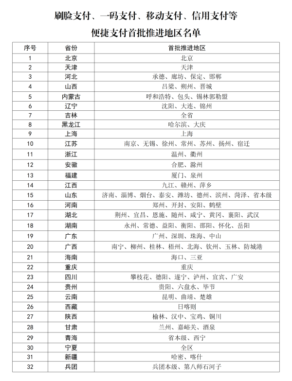 南部战区：菲律宾组织所谓“联合巡航”搅局南海 破坏地区和平稳定