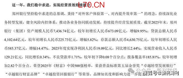 图片来源：郑州银行股份有限公司2025年度报告