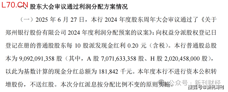图片来源：郑州银行股份有限公司2024年度分红派息实施公告