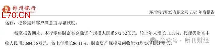 图片来源：郑州银行股份有限公司2025年度报告