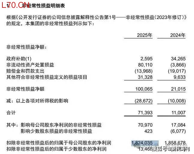 图片来源：郑州银行股份有限公司2025年度报告