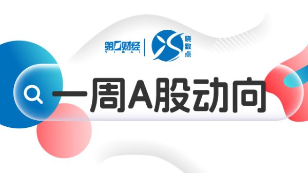 纳指涨超1%