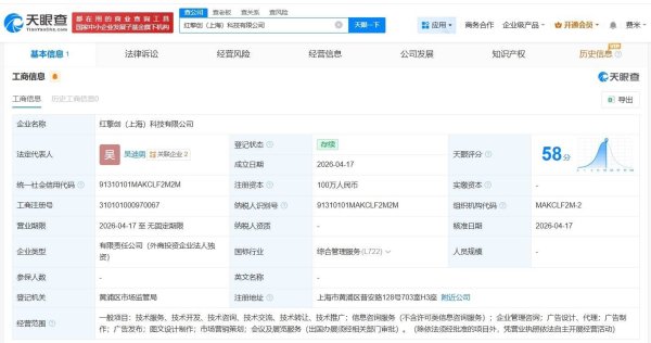 小红书在上海成立红擎创科技公司