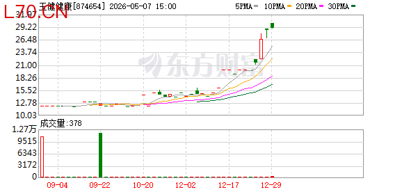 K图 874654_0