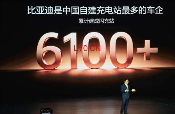 中国车企第一！王传福：比亚迪自建闪充站超6100座