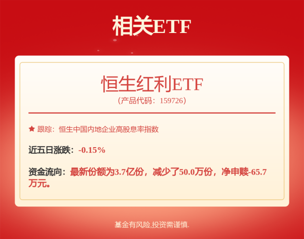 银行短期大额存单利率进入“0字头”，专家称下行趋势或将延续