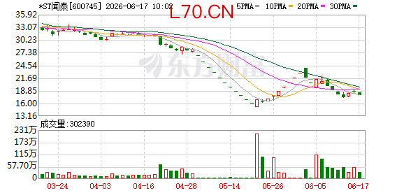 K图 600745_0