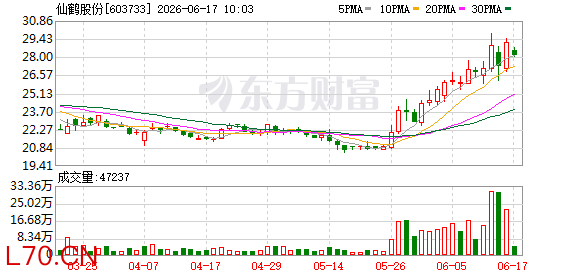 K图 603733_0
