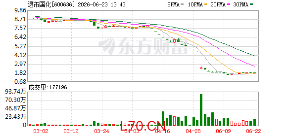 K图 600636_0