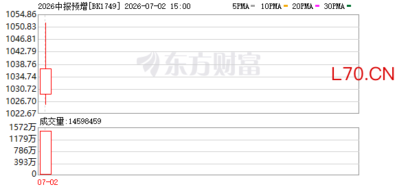 K图 BK1749_0