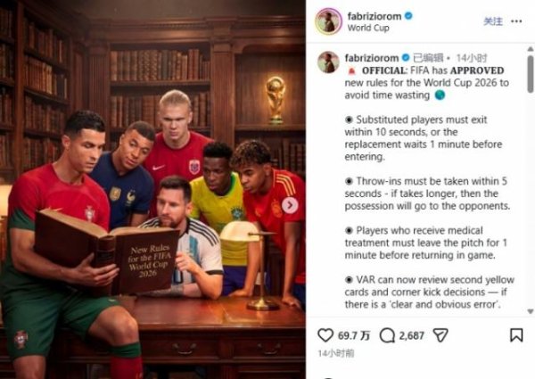 FIFA世界杯新规：换人限时10秒、界外球门球5秒，提速成为主旋律