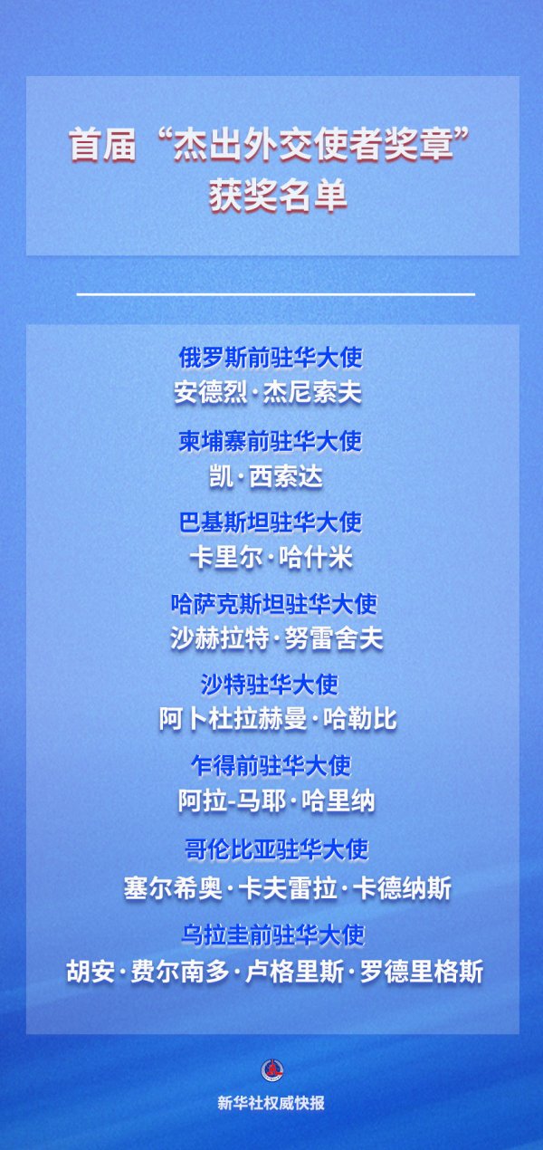 8位外国友人获颁首届“杰出外交使者奖章” 助力搭建友谊之桥