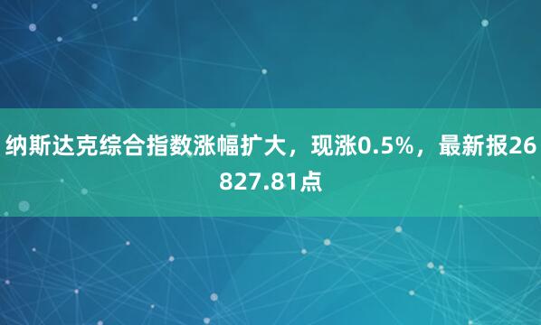 纳斯达克综合指数涨幅扩大,现涨0.5%,最新报26827.81点