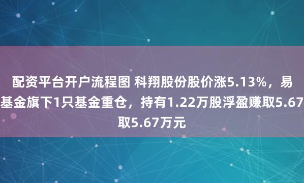 配资平台开户流程图 科翔股份股价涨5.13%，易方达基金旗下1只基金重仓，持有1.22万股浮盈赚取5.67万元